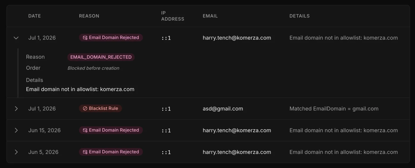 Audit log of blocked checkout attempts in the Komerza dashboard